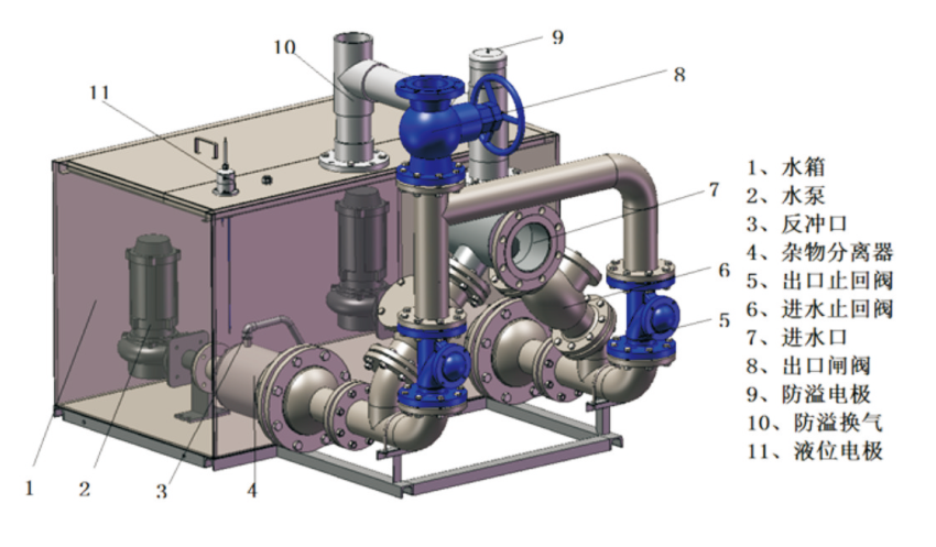 污水提升器原理圖.png