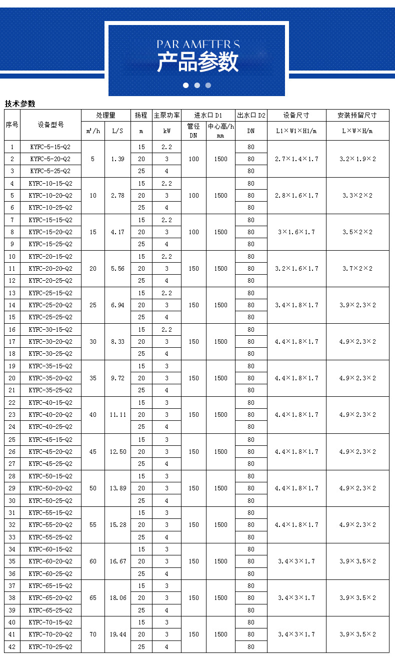 隔油設備參數(shù)